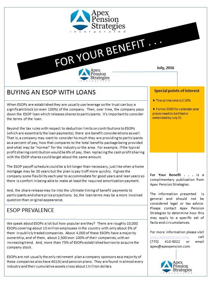 ESOP Prevalence